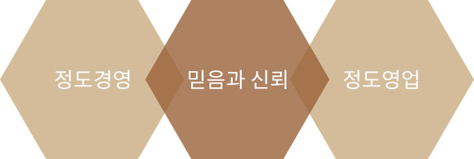 회사 비전 인포그래피